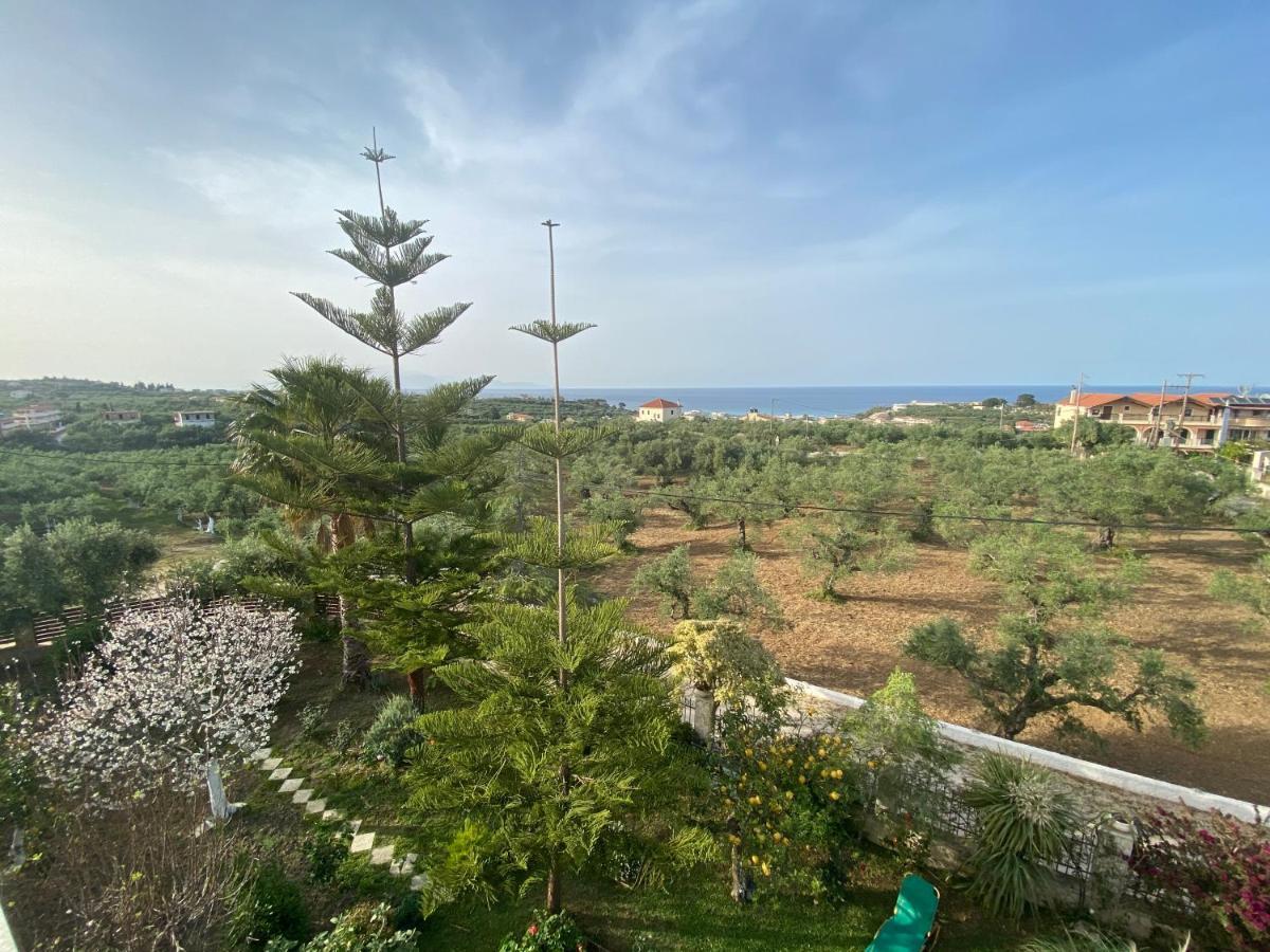 Theros Villa Planos  Luaran gambar